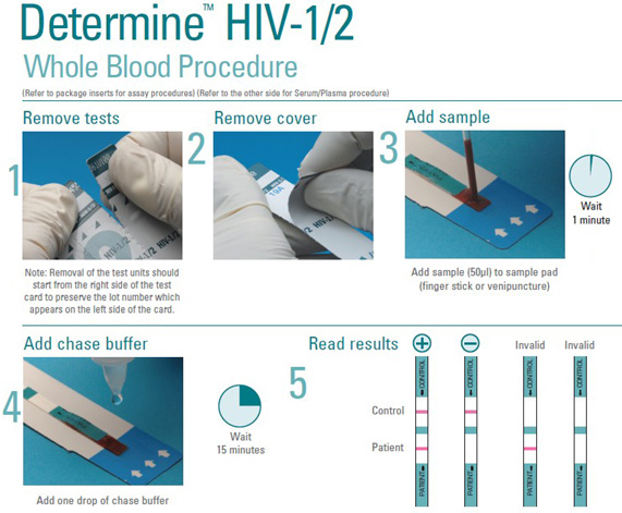 雅培艾滋病检测试纸英文配图